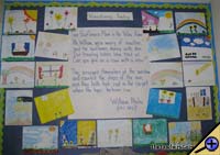 Visualizing Poetry Bulletin Board