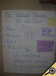 Drug Free Writing Process